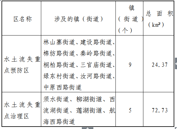 表1.jpg
