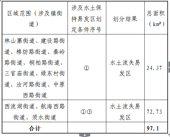 表2.jpg